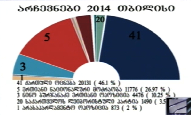 ratings-propo-08-00.jpg