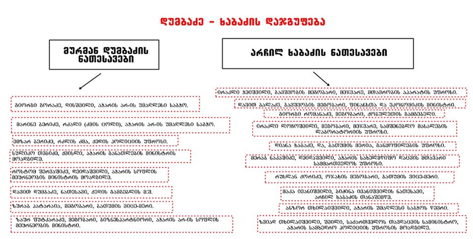 nepotizm2.jpg